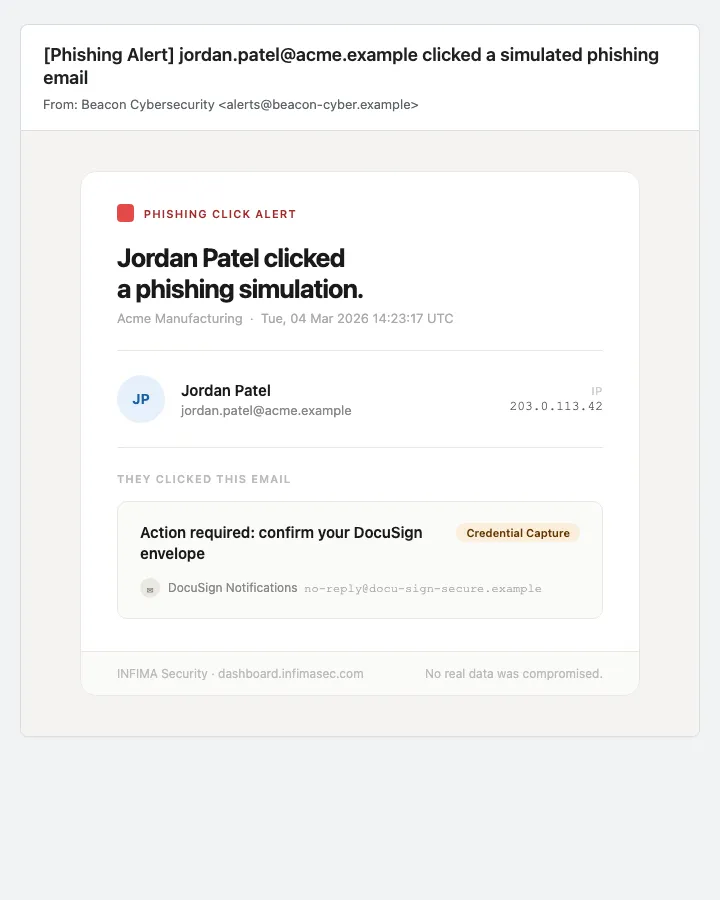 Phish click alert email naming the user, the template they clicked, the time, and the source IP