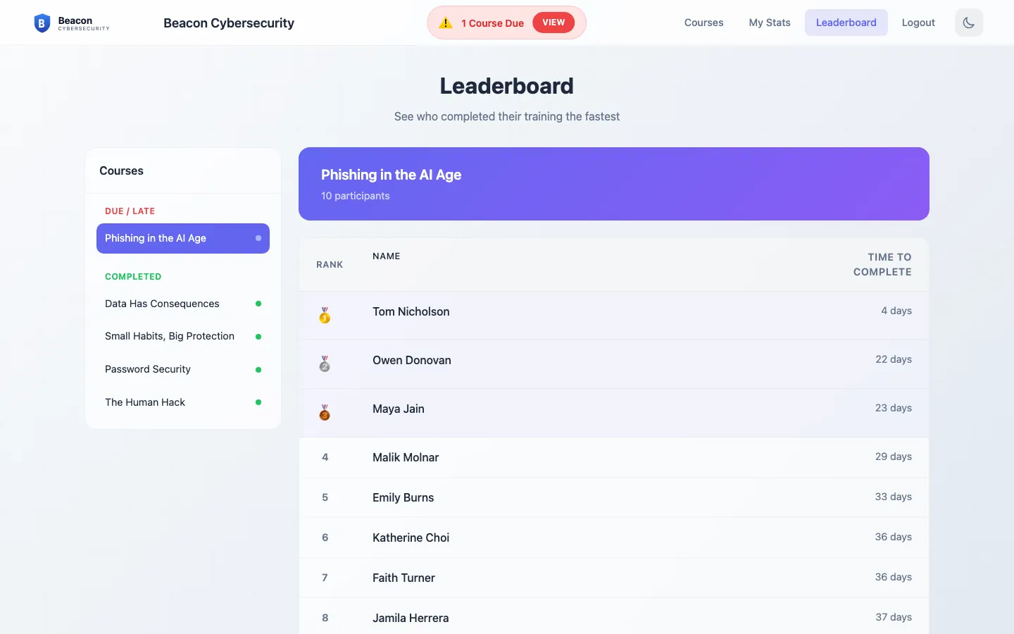 Leaderboard page with the course picker at the top and a ranked list of users by completion time.