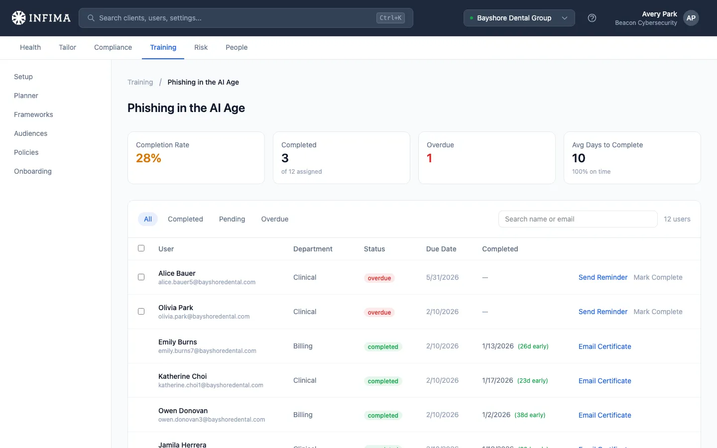 Course detail page showing the assigned user list with reminder, certificate, and mark-complete actions