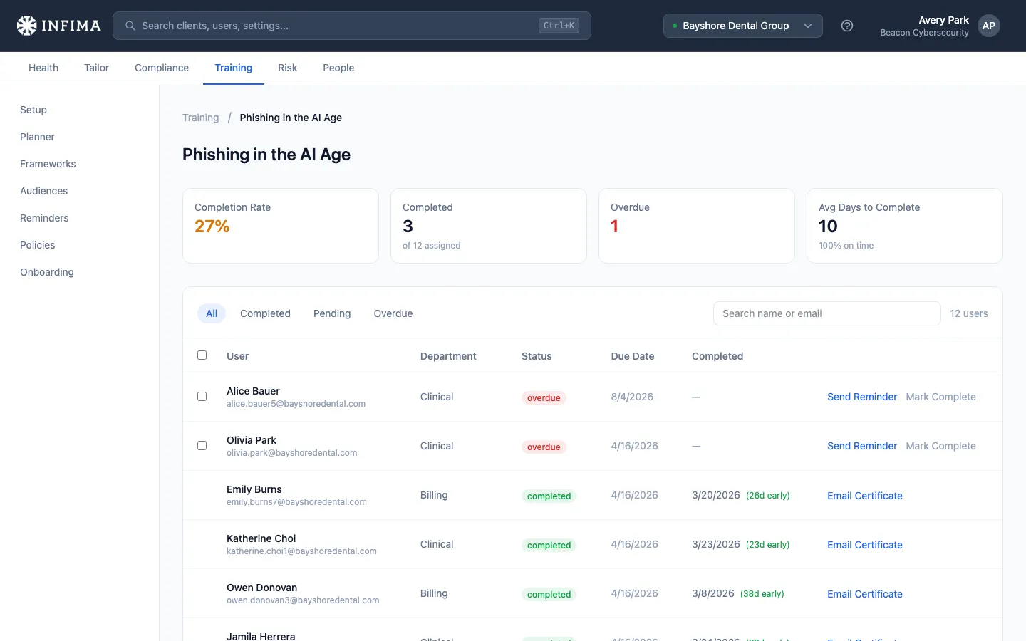 Course detail page showing the assigned user list with reminder, certificate, and mark-complete actions