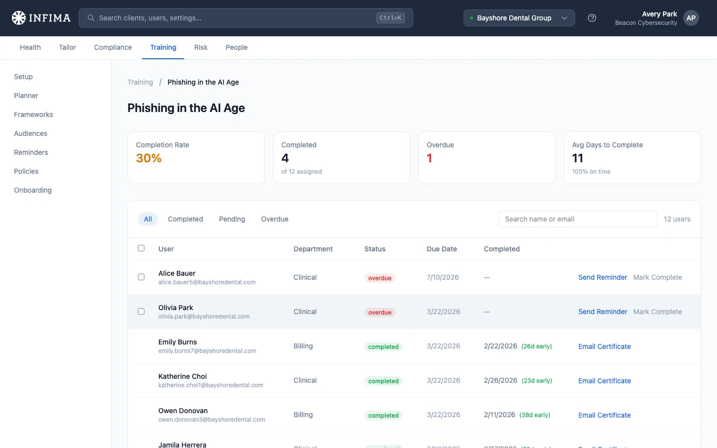 Course detail page showing the assigned user list with reminder, certificate, and mark-complete actions